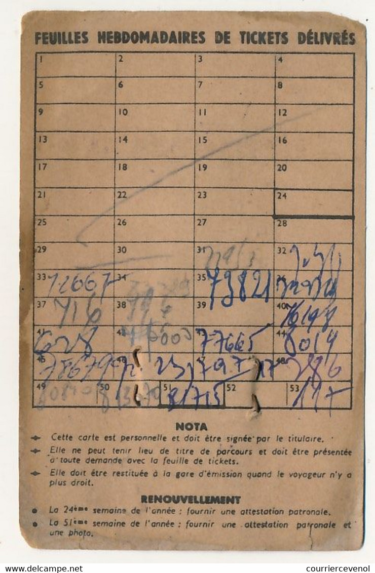 FRANCE - SNCF - Carte De Travail (3eme Classe) - 1952 - Otros & Sin Clasificación