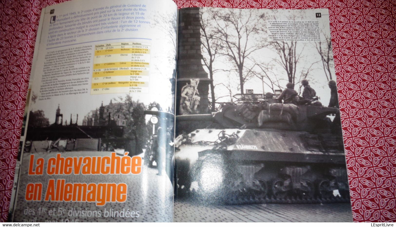 TANK ZONE Revue N° 12 Militaria Guerre 14 18 40 45 1940 1945 Char Panzer Artillerie Panzerfaust 1 er 5 è DB Allemagne