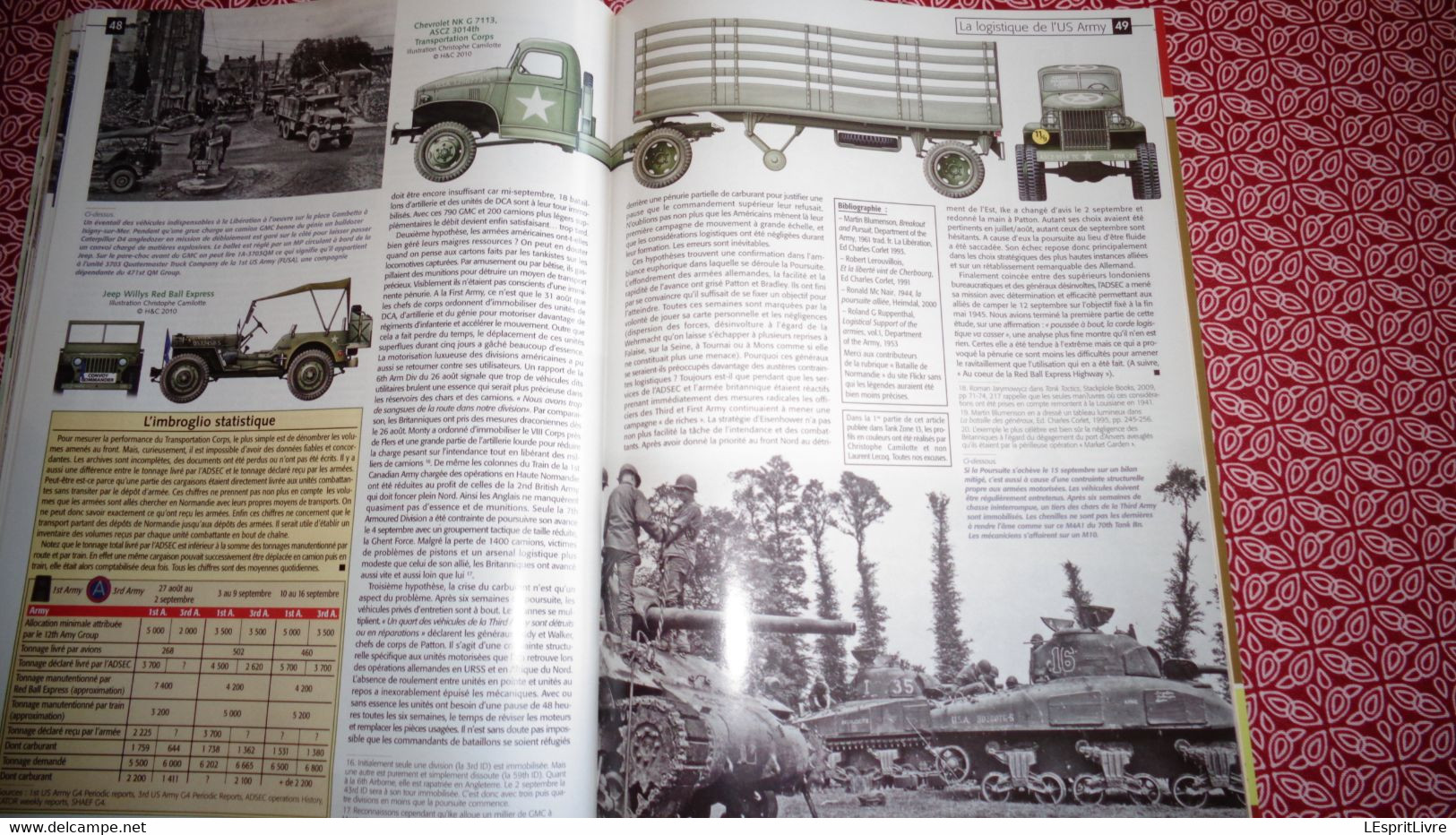 TANK ZONE Revue N° 14 Militaria Guerre 14 18 40 45 1940 1945 Char Panzer Artillerie Normandie US Army Pologne