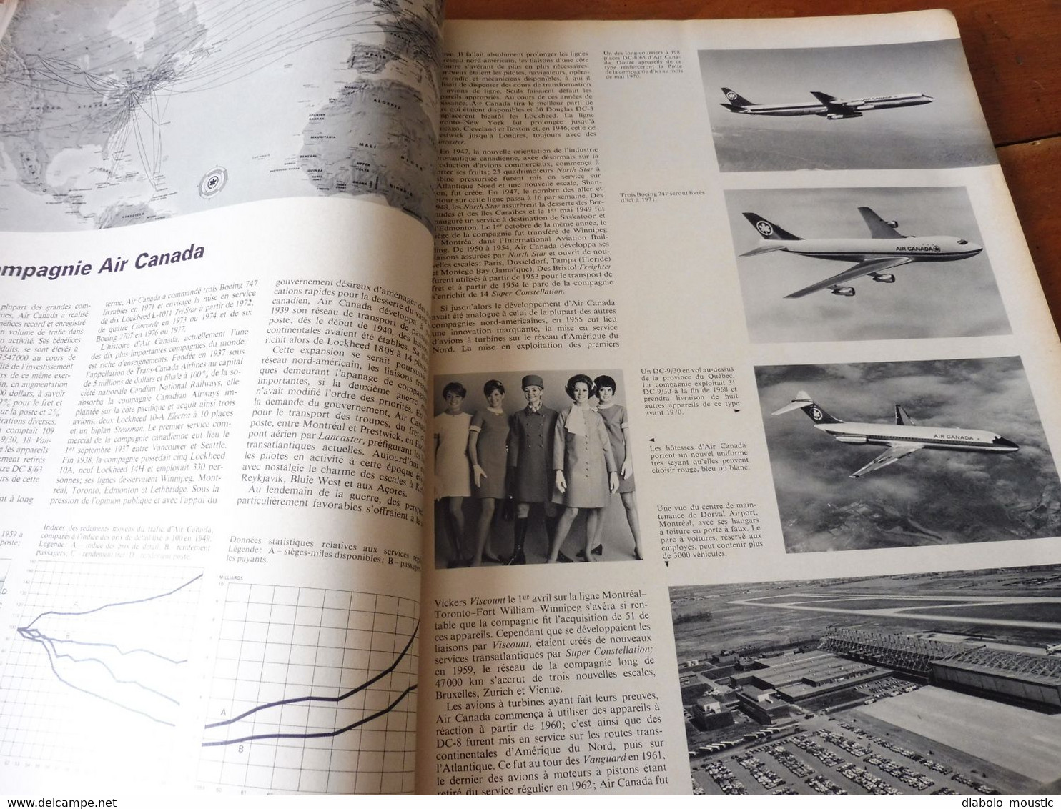 1969 INTERAVIA  - Nombreuses publicités sur l'aviation (avions) dont CONCORDE   ; Etc
