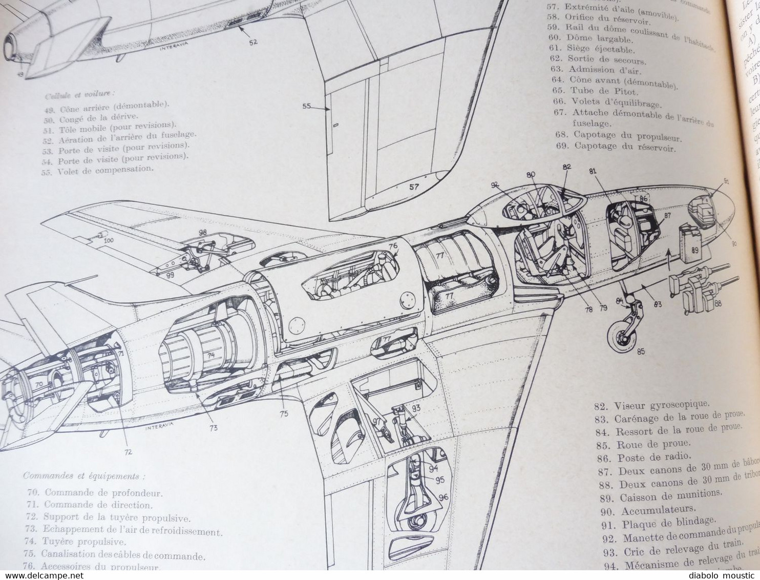 1952 INTERAVIA  - Le parachute ; Combat des TWA et Pan American Airways; Opération "NIMBUS" ; etc