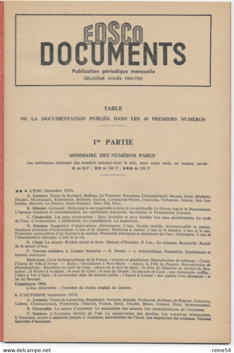 EDSCO DOCUMENTS- TABLE Par Ordre Alpha.-publié Dans Les 16 Premiers Numéros Sept 1953-sept 1955- Les Editions Scolaire - Fiches Didactiques