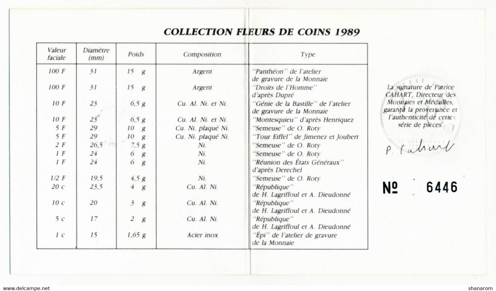 1989 // 1/2 Franc // FDC - 50 Centimes