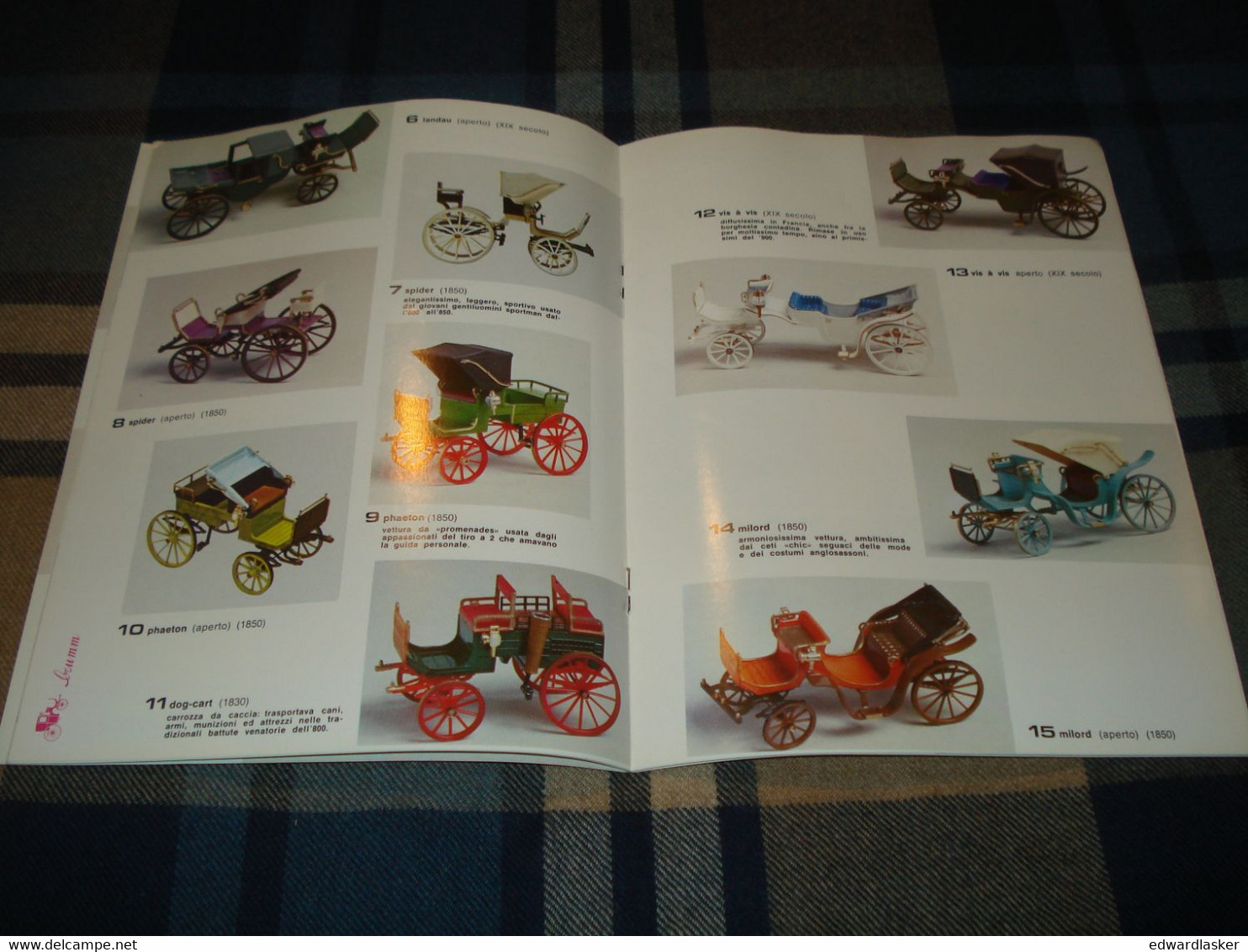 Catalogue BRUMM 1979 - Voitures Miniatures - Catálogos