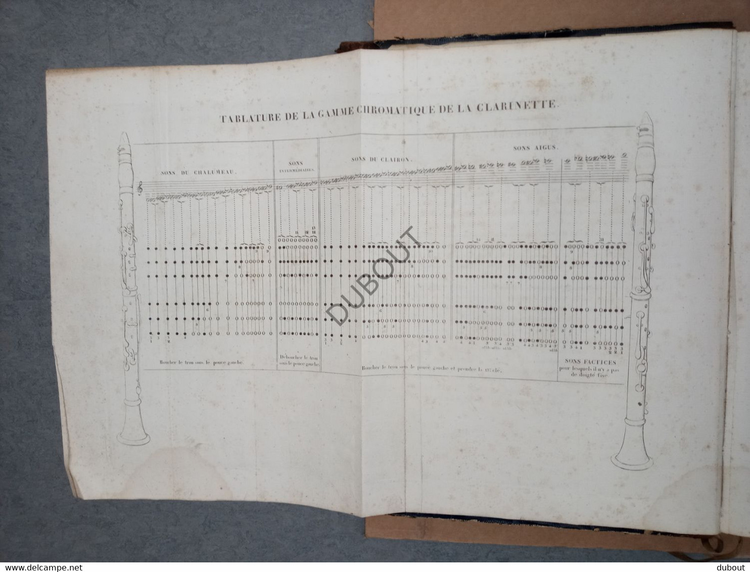 Hasselt - Alexis Pierlot, Componist, Ex Libris + Manusc - Méth. Compl. De Clarinette - F. Berr -Parijs Meissonner (S206) - Musica Popolare