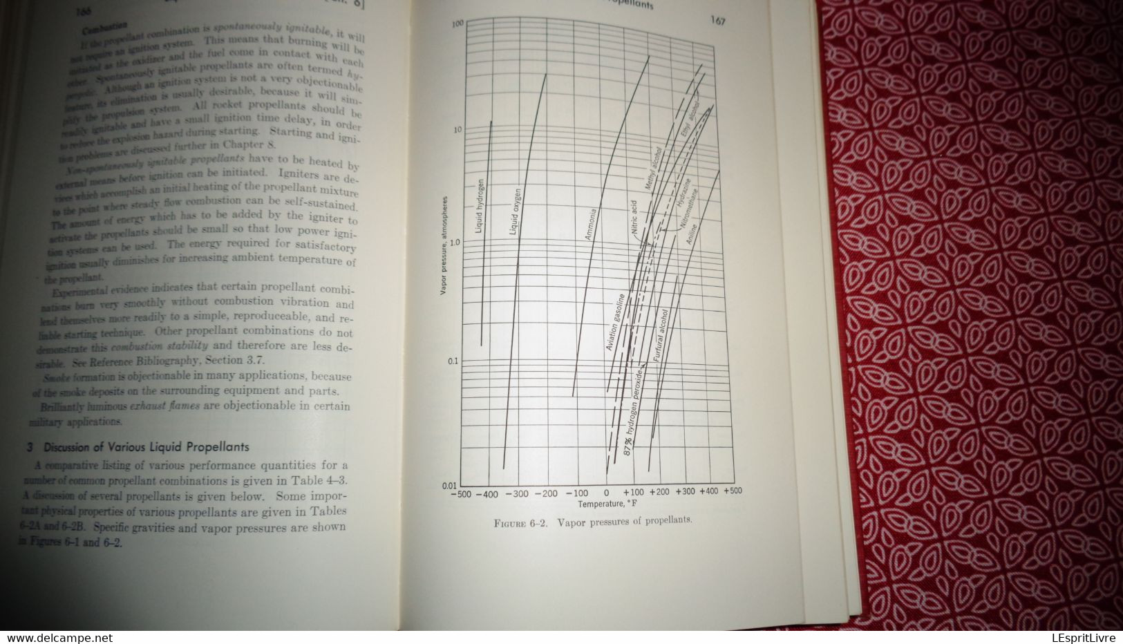 ROCKET PROPULSION ELEMENTS An Introduction to the Enginnering of Rockets Aviation Fusées Propellant Combustion Thrust