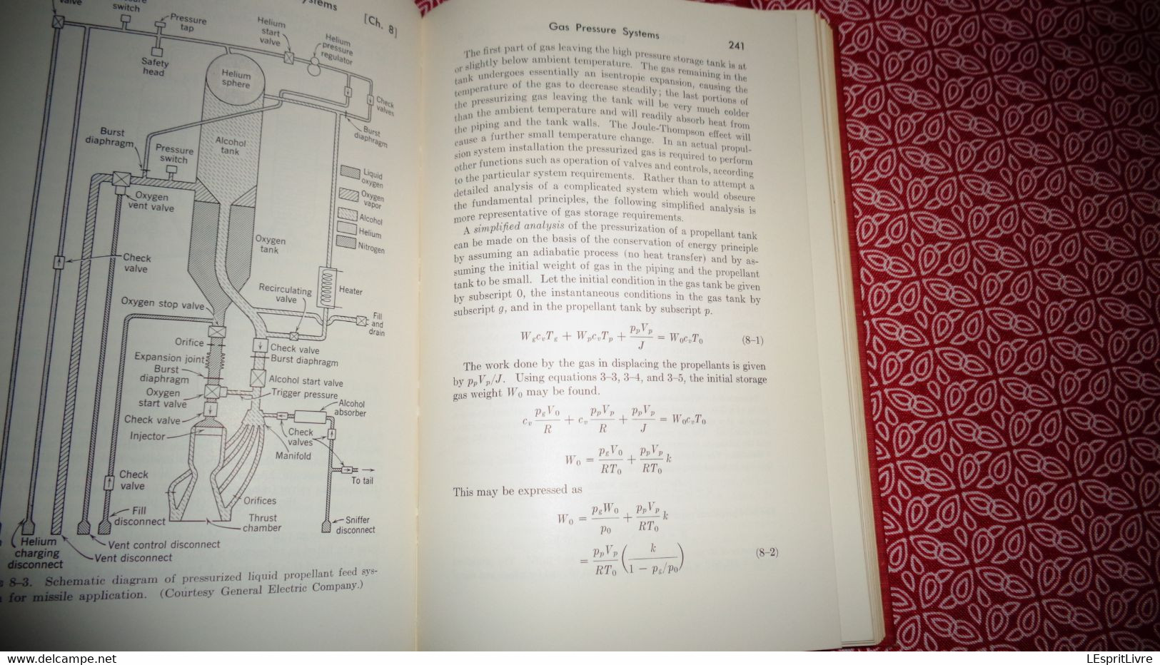 ROCKET PROPULSION ELEMENTS An Introduction to the Enginnering of Rockets Aviation Fusées Propellant Combustion Thrust