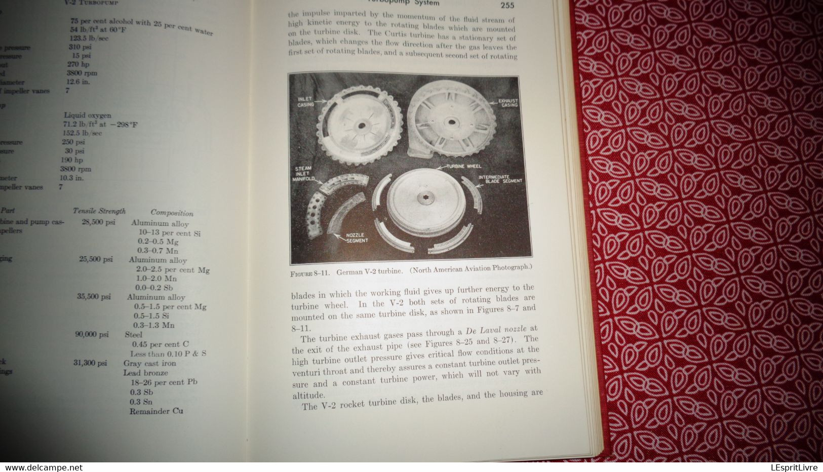 ROCKET PROPULSION ELEMENTS An Introduction to the Enginnering of Rockets Aviation Fusées Propellant Combustion Thrust