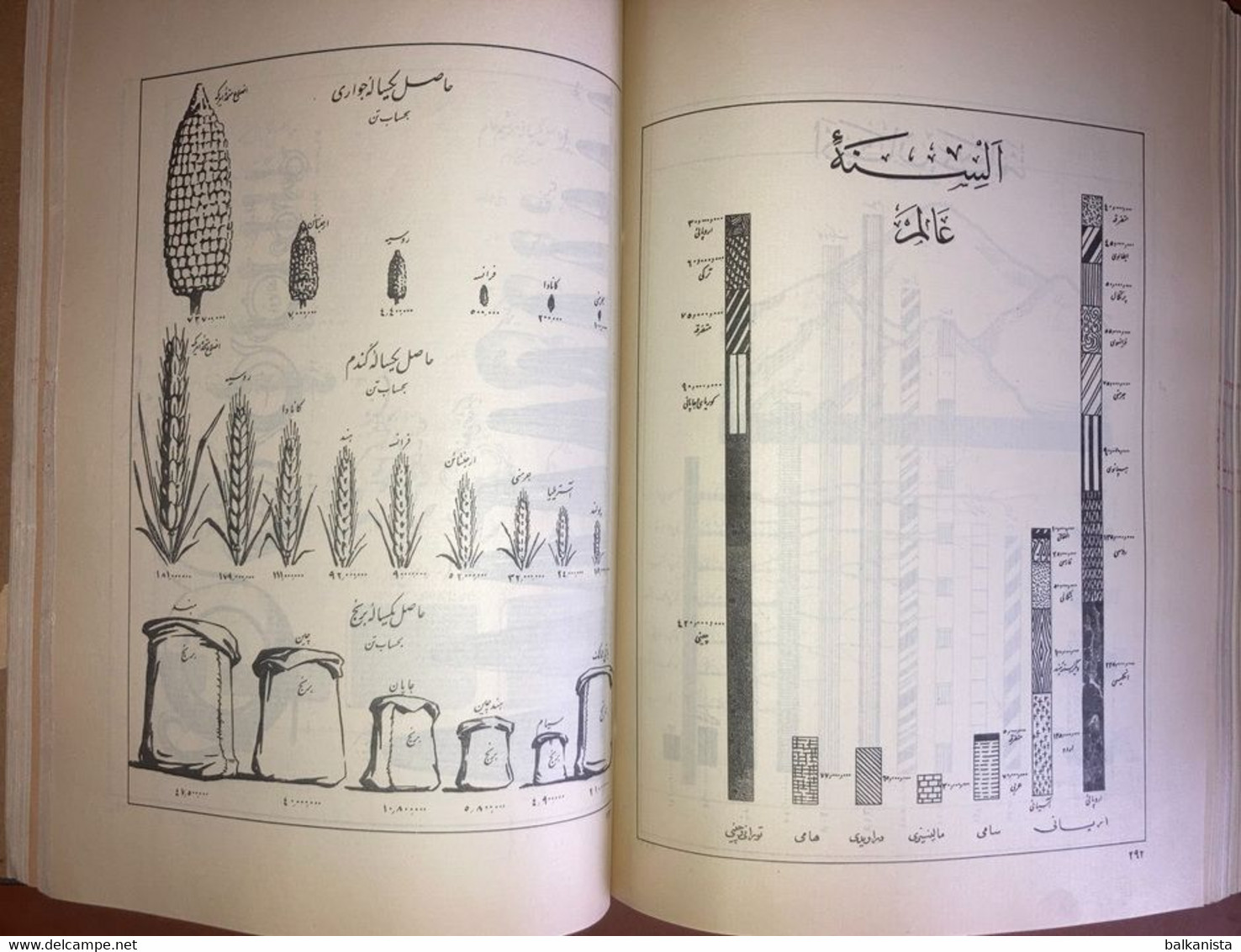 Afghanistan Salnamah-i Kabul 1311/1932 Annual Almanac Kalanay Illustrated