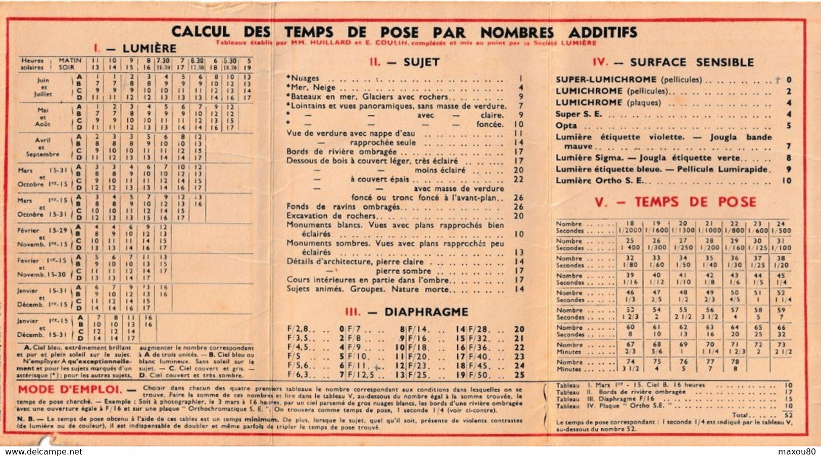 Joli Document TABLE DE TEMPS DE POSE - Matériel & Accessoires