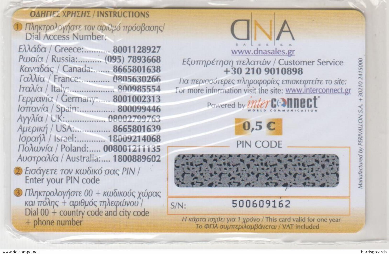 GREECE - 18th Olympic Games Tokyo 1964, 15/26, DNA Interconnect Promotion Prepaid Card, Tirage 80.000, Mint - Grèce