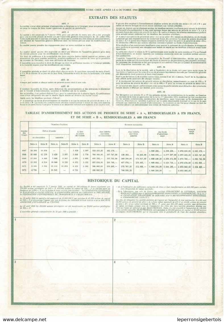 Titre De 1966  - ELECTRORAIL - - Electricidad & Gas