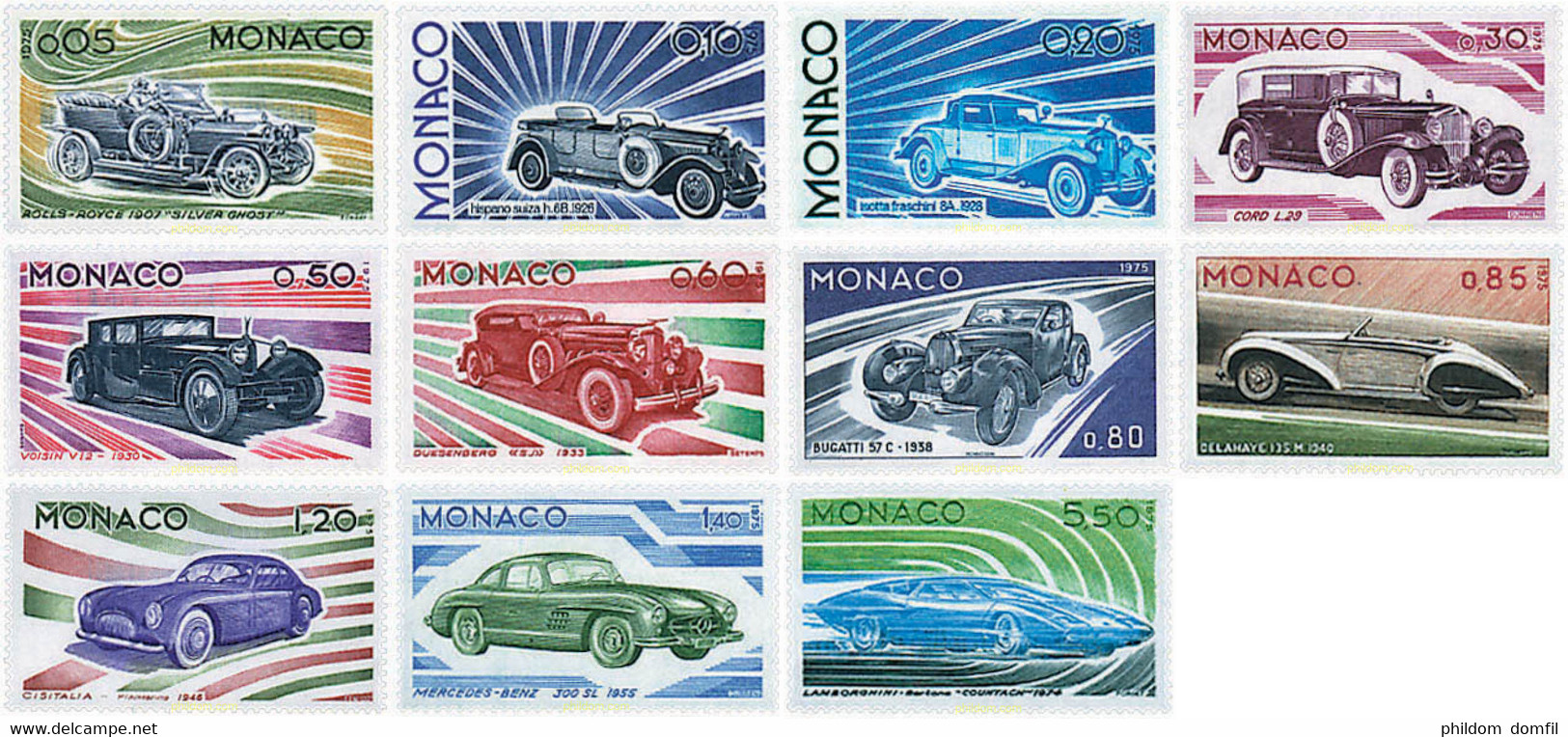 49045 MNH MONACO 1975 EVOLUCION DEL DISEÑO DEL AUTOMOVIL - Andere & Zonder Classificatie