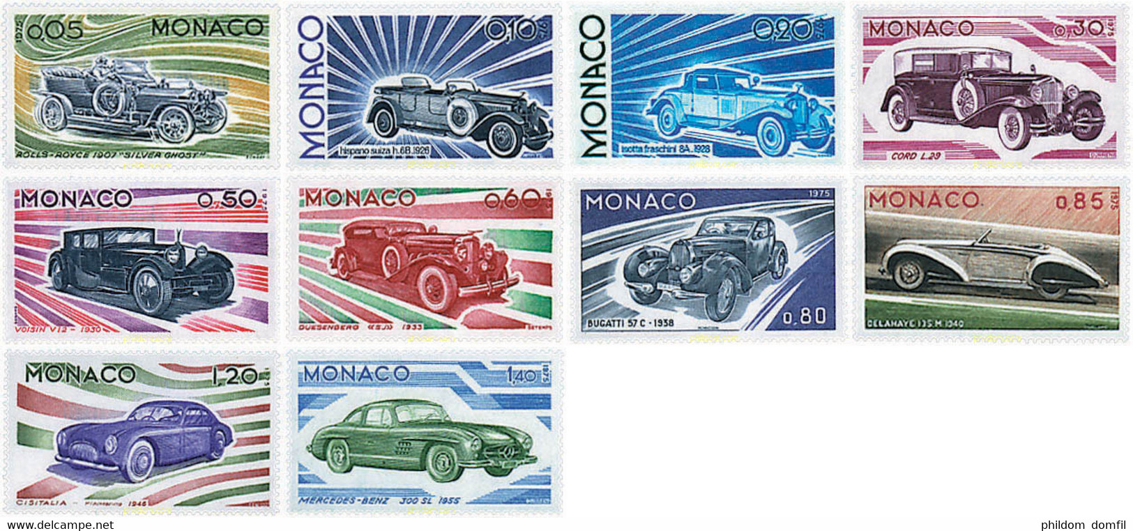 227392 MNH MONACO 1975 EVOLUCION DEL DISEÑO DEL AUTOMOVIL - Sonstige & Ohne Zuordnung