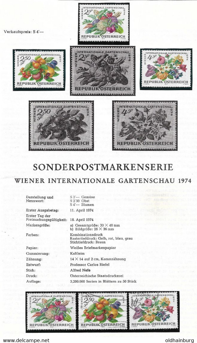 4166b: Österreich 1974, Wiener Internationale Gartenschau, Obst, Blumen, Gemüse, Postlegende, **/o Und Bogenteil - Gemüse