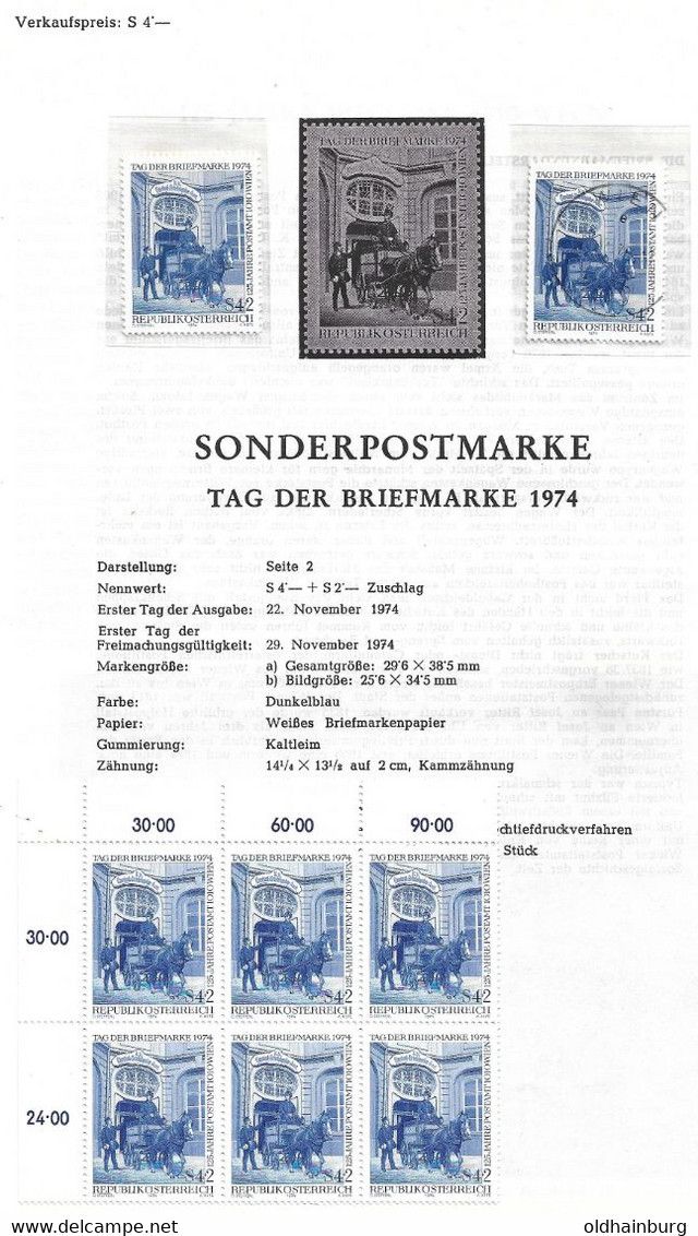 4166y: Österreich 1974, Postkutsche 1850 Vor Hauptpostamt Wien/ Tag Der Briefmarke: Postlegende, **/o, Bogenteil - Diligences