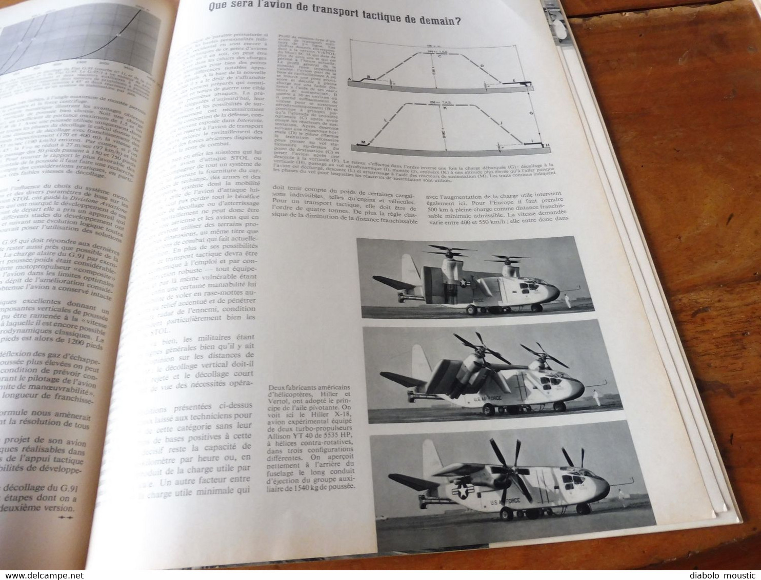 1961 INTERAVIA   (aviation ) - Le BOEING 727 ; Avions de combats; Fusées, engins et véhicules spatiaux  ; Etc