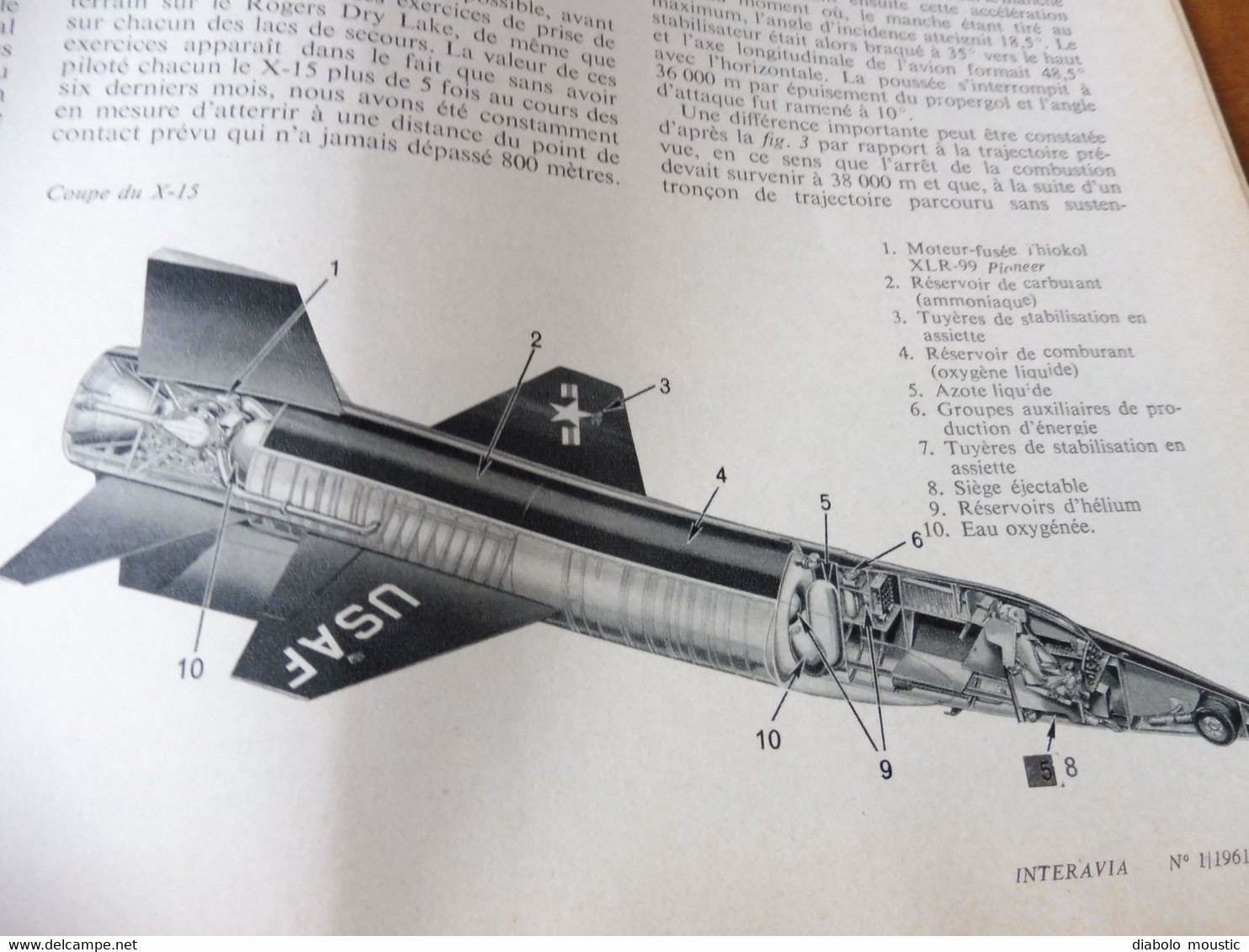 1961 INTERAVIA   (aviation ) - Le BOEING 727 ; Avions de combats; Fusées, engins et véhicules spatiaux  ; Etc