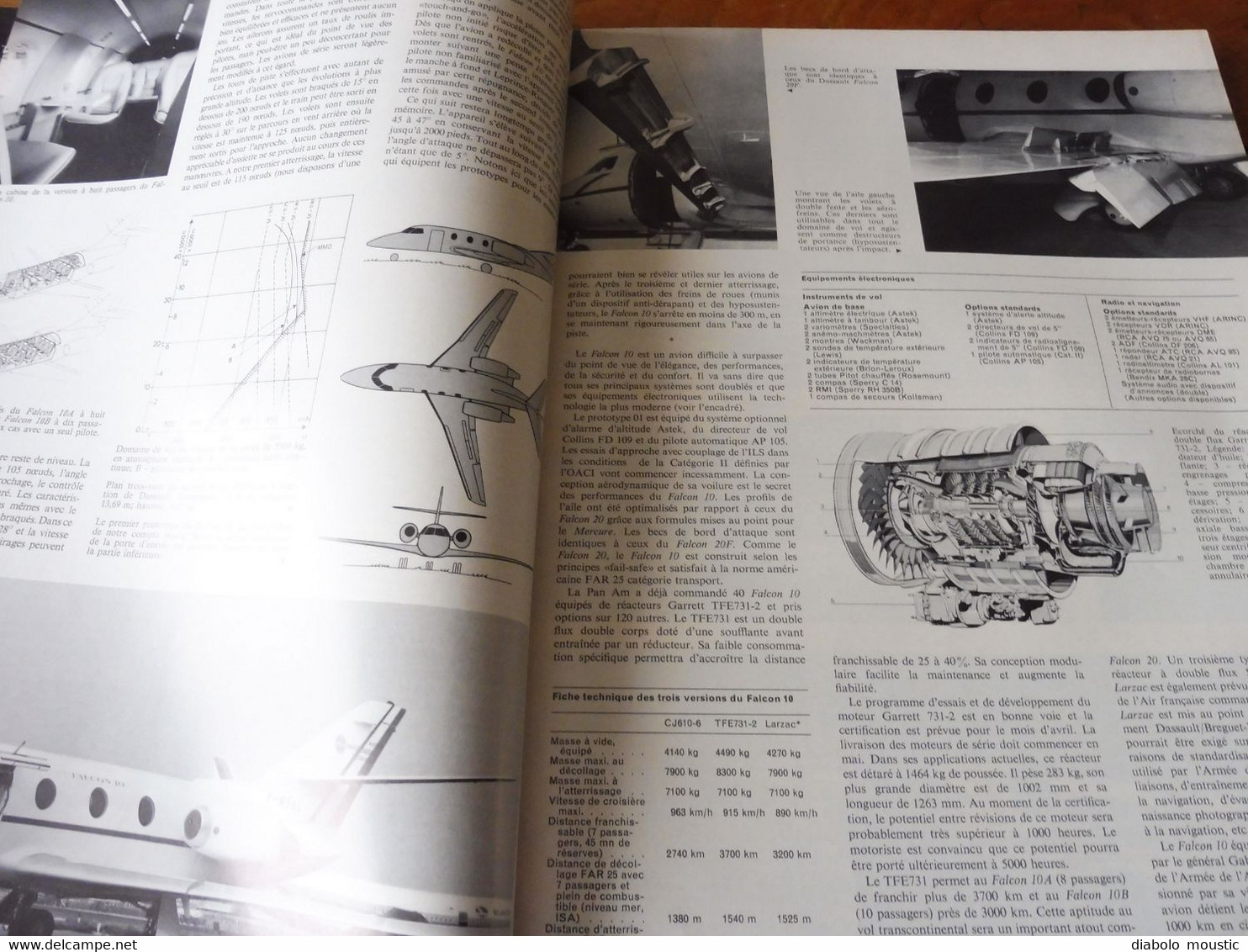 1972 INTERAVIA   (aviation ) - Le système automatique de commandes du Concorde;  Corvette ; Le F1 ; Etc