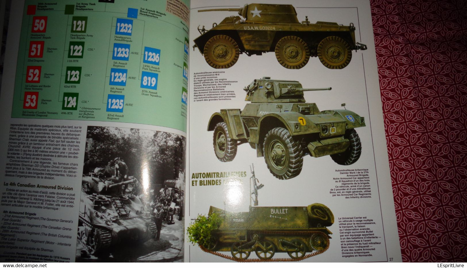 ARMES MILITARIA magazine Hors Série N° 52 Guerre 40 45 Campagne de Normandie (1) Blindés Alliés Char Tank US Britannique