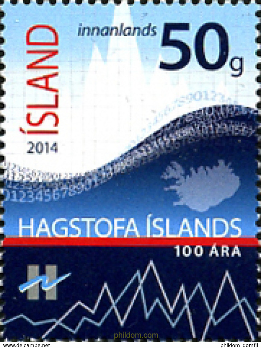 311075 MNH ISLANDIA 2014 ISLAS HANGSTOFA - Collezioni & Lotti