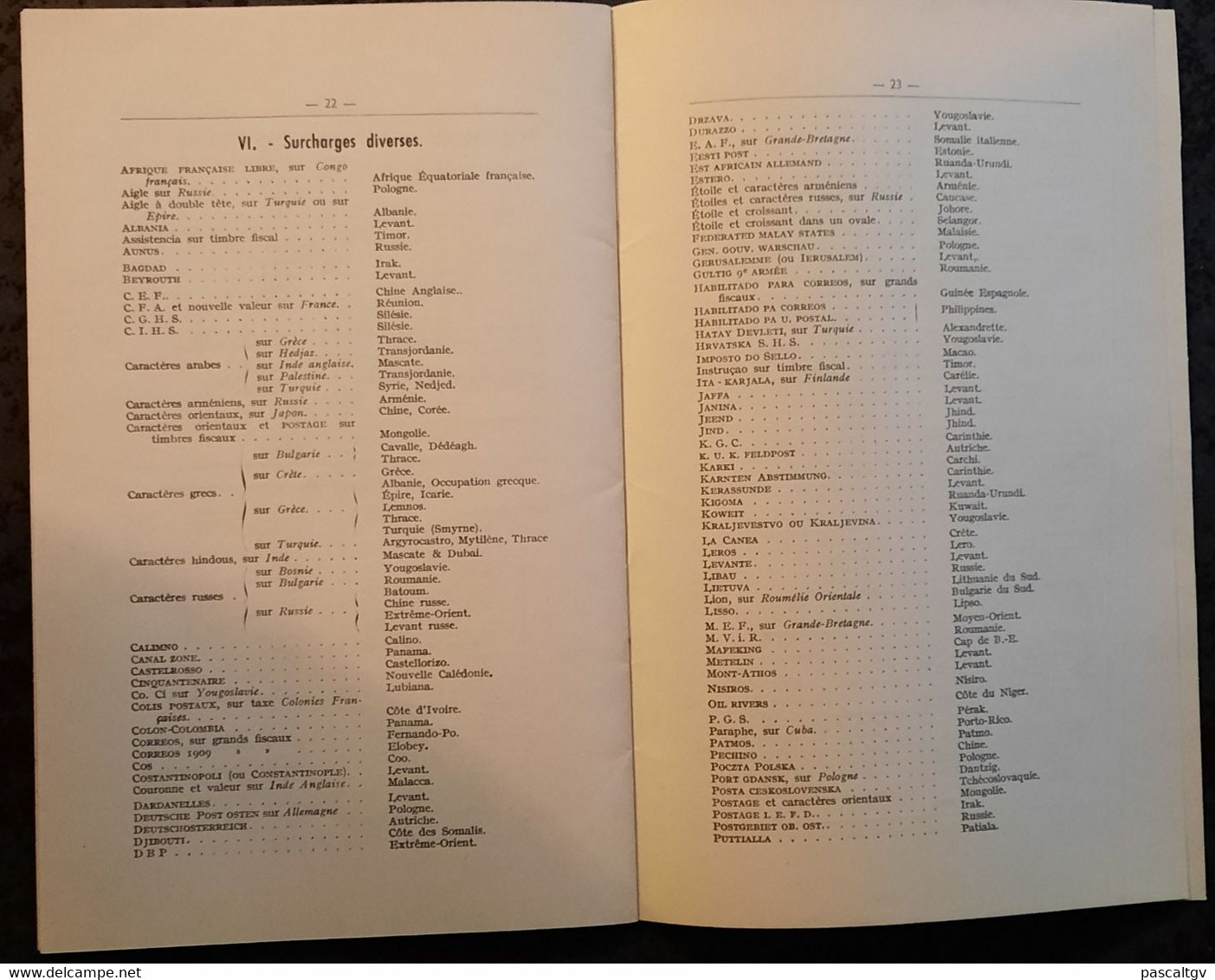 L'INDISPENSABLE. Historique Et Très Rare à Ce Jour; Une Mine De Renseignements. 24 Feuillets 140/210/.0.03 Mm - Catalogues De Maisons De Vente