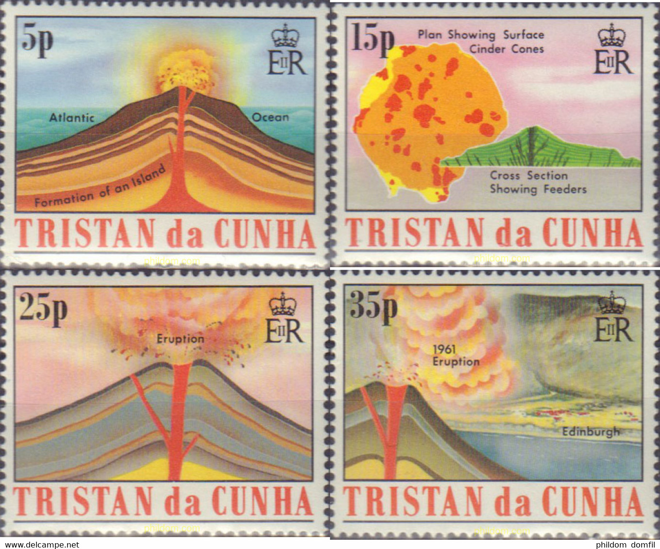 366093 MNH TRISTAN DA CUNHA 1982 VULCANOGRAFIA - Volcanos