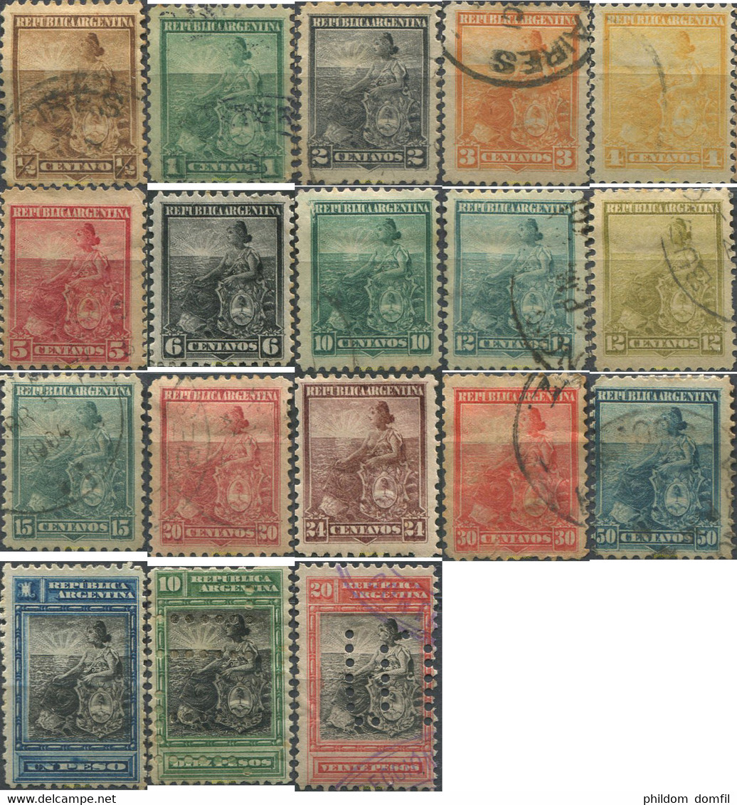 666184 MNH ARGENTINA 1899 SIMBOLOS DE LA REPUBLICA - Unused Stamps