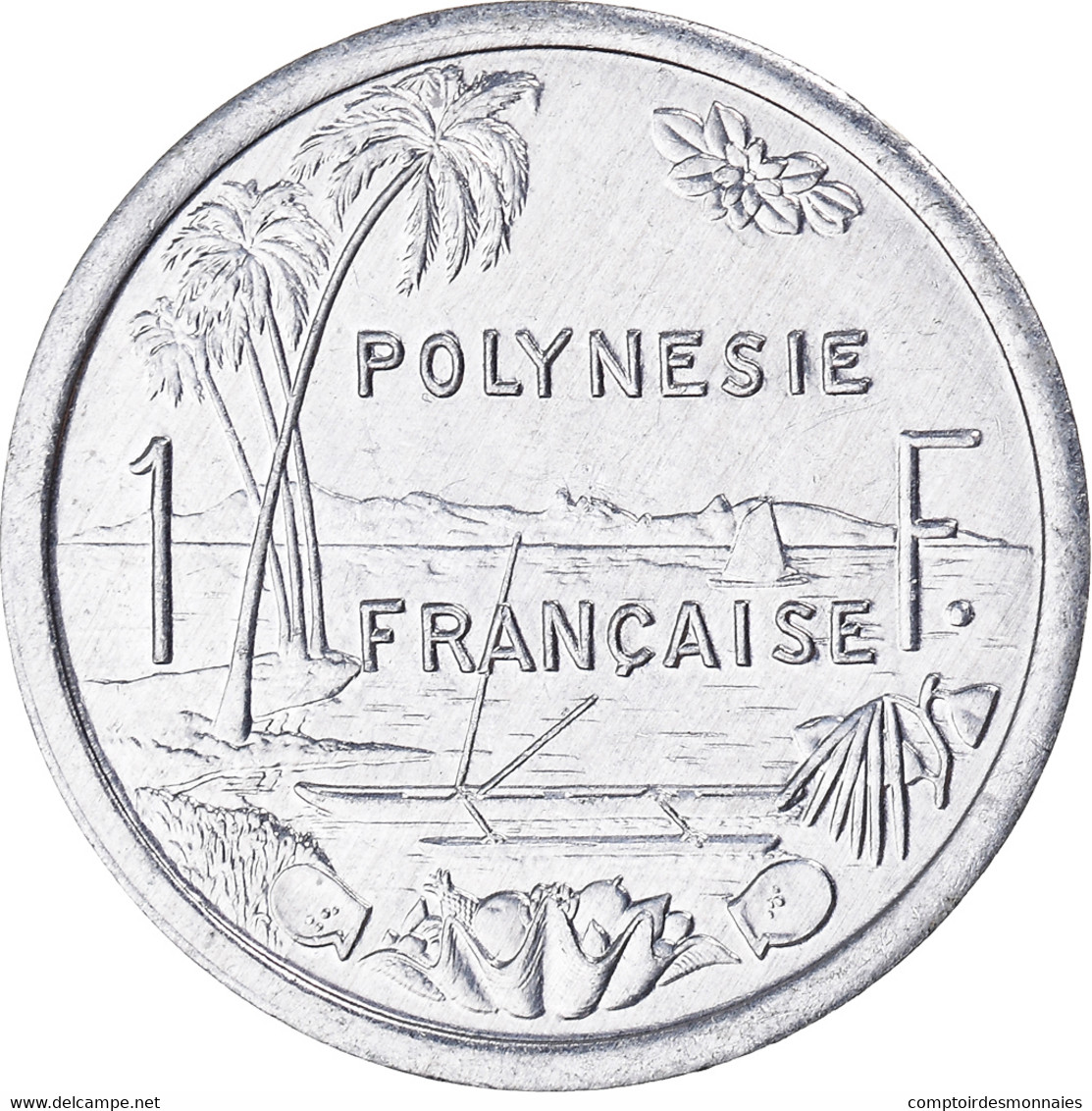 Monnaie, Polynésie Française, Franc, 1996 - Frans-Polynesië