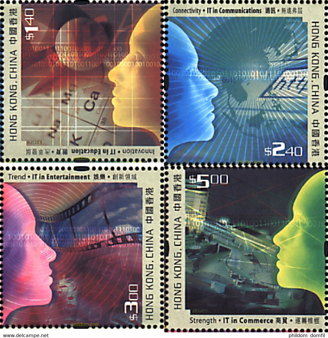 91625 MNH HONG KONG 2002 CYBER-INDUSTRIA - Collezioni & Lotti