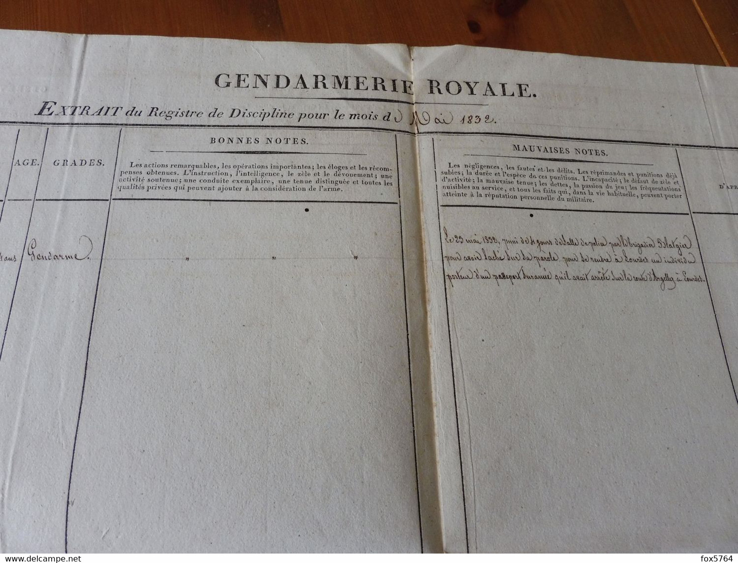 GENDARMERIE ROYALE / DEPARTEMENTALE / ETAT ORIGINAL / DATE 1832 - Police & Gendarmerie