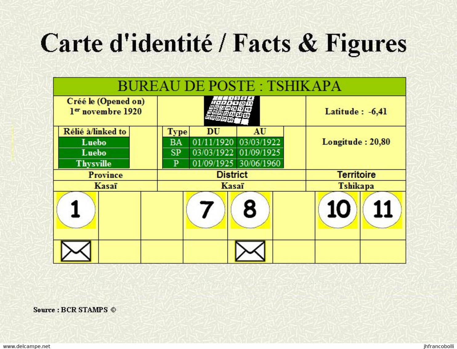 TSHIKAPA BELGIAN CONGO / CONGO BELGE = CANCELATION STUDY 5 STAMPS [PA 01+ 02 + PA17 + PA 11 + PA09] [D] - Plaatfouten En Curiosa