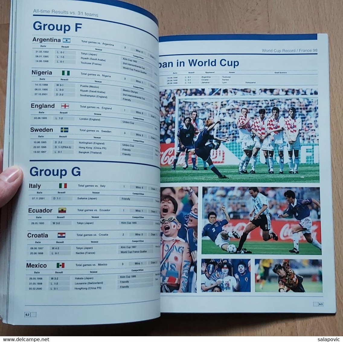 Japan National Team Media Guide 2002 FIFA World Cup Korea/ Japan, Japan Football Association