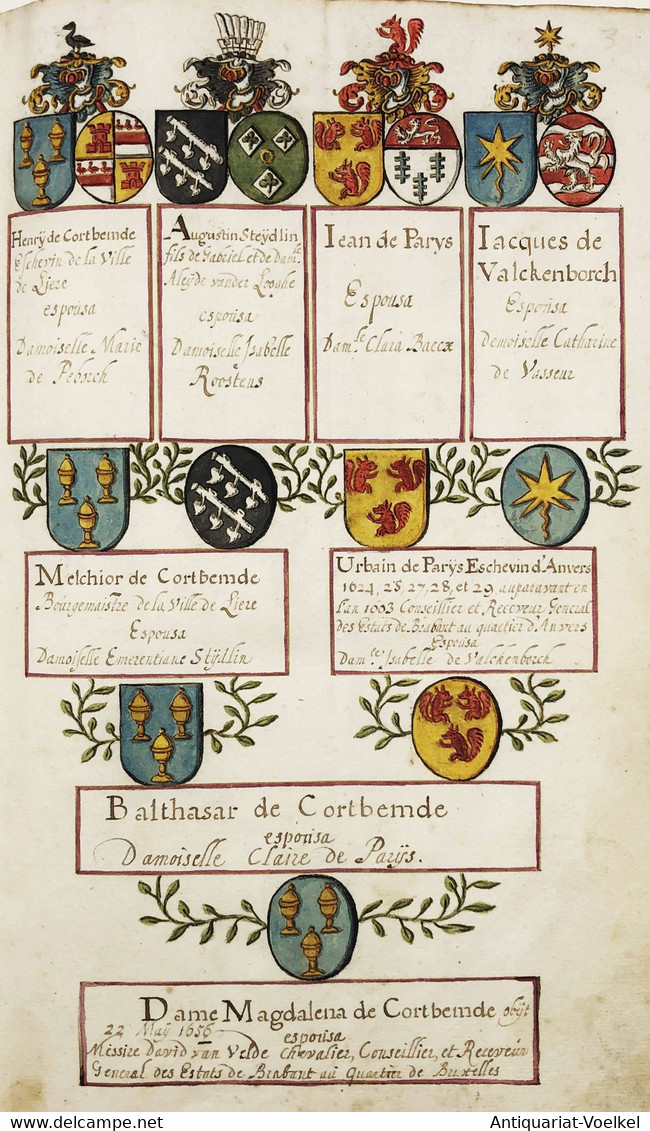 Armorial Of The Belgian Van De Velde Family - Teatro & Script