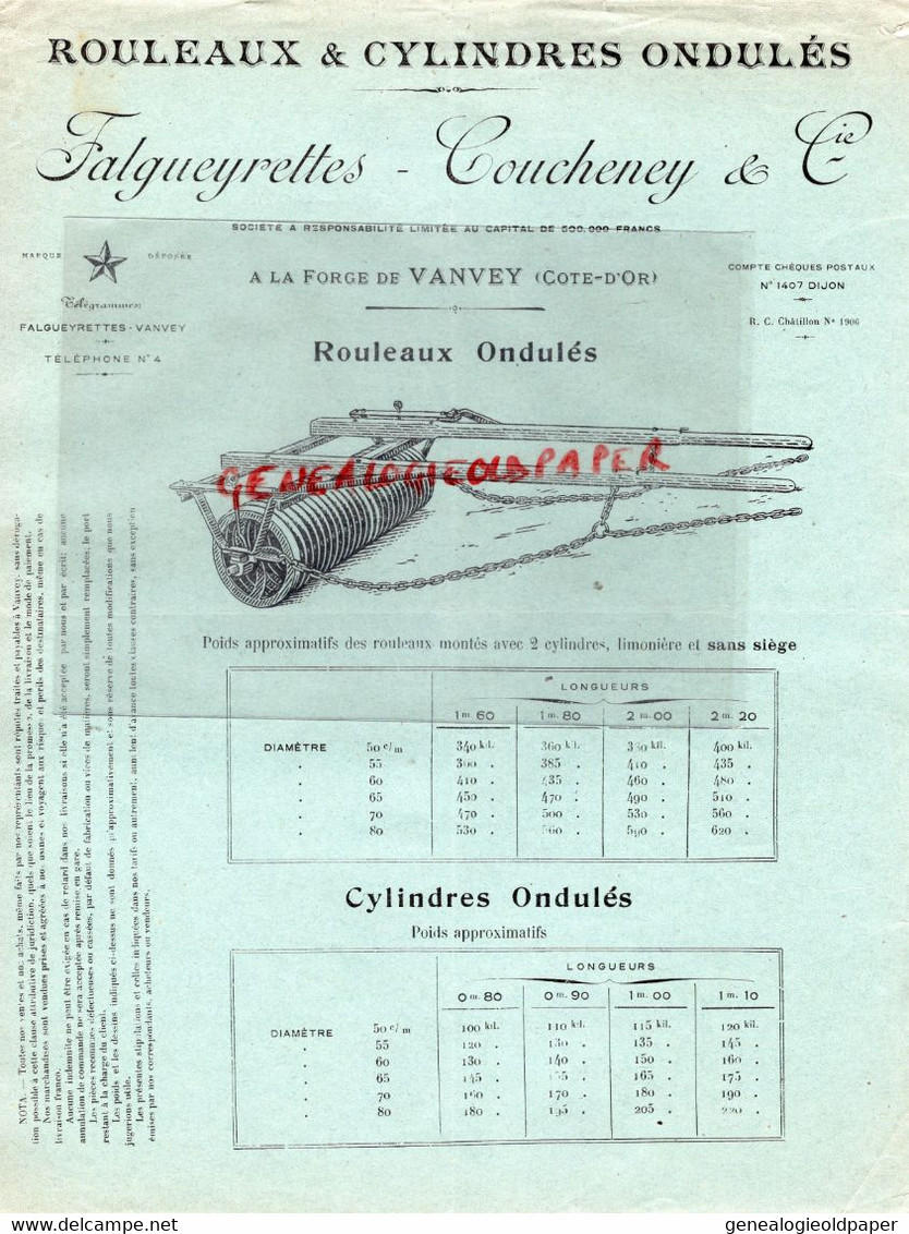 21-VANVEY -A LA FORGE-PUBLICITE FALGUEYRETTES-COUCHENEY-ROULEAUX CYLINDRES ONDULES-COTE D' OR - Agriculture