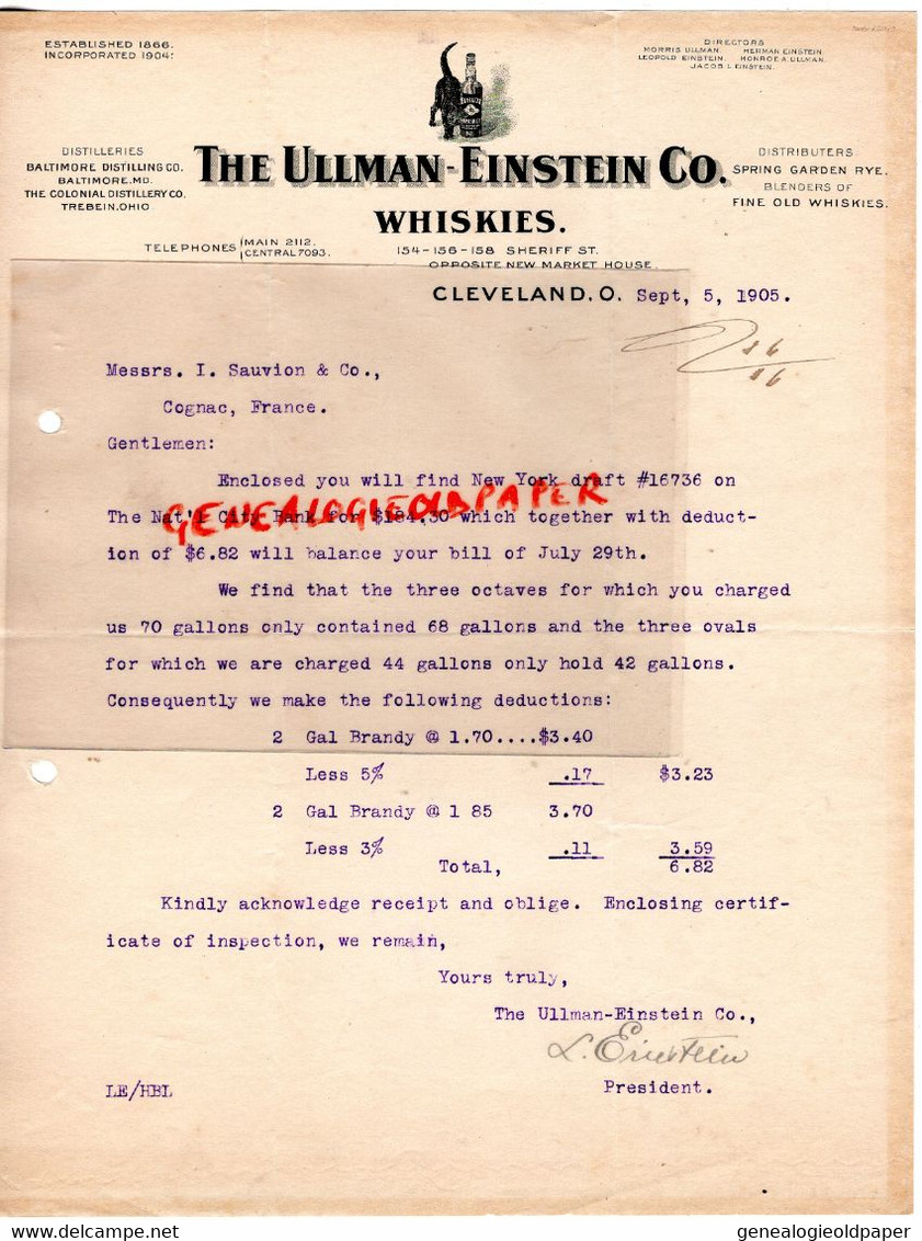 ETATS UNIS AMERIQUE- CLEVELAND- LETTRE THE ULLMAN EINSTEIN -WHISKIES-DISTILLERIE BALTIMORE -TREBEIN OHIO-1905 - Stati Uniti