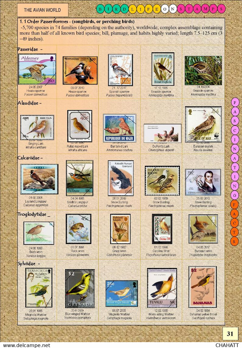 BIRDLIFE ON STAMPS- Ebook-(PDF)-DIGITAL-326 FULLY COLORED-A4-SIZE-ILLUSTRATED BOOK-ISBN-978-93-5659-173-8-EB-01