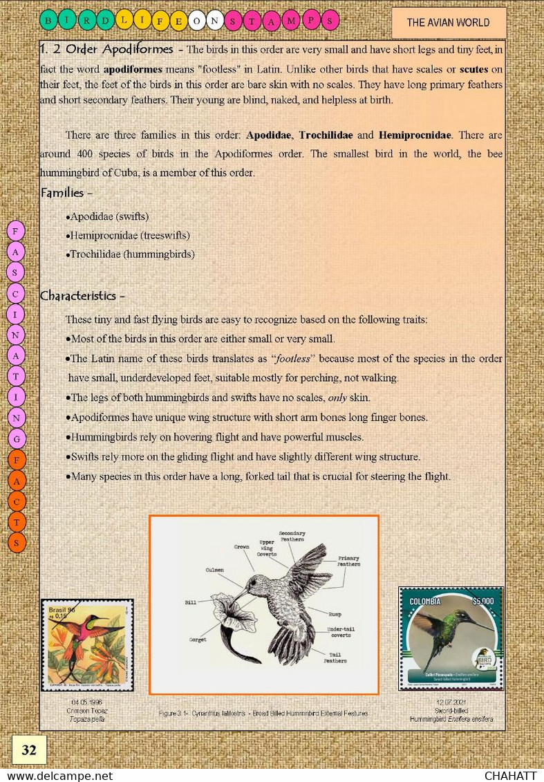 BIRDLIFE ON STAMPS- Ebook-(PDF)-DIGITAL-326 FULLY COLORED-A4-SIZE-ILLUSTRATED BOOK-ISBN-978-93-5659-173-8-EB-01