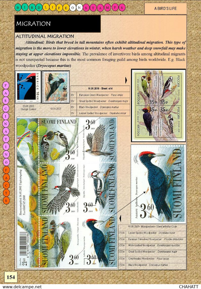 BIRDLIFE ON STAMPS- Ebook-(PDF)-DIGITAL-326 FULLY COLORED-A4-SIZE-ILLUSTRATED BOOK-ISBN-978-93-5659-173-8-EB-01