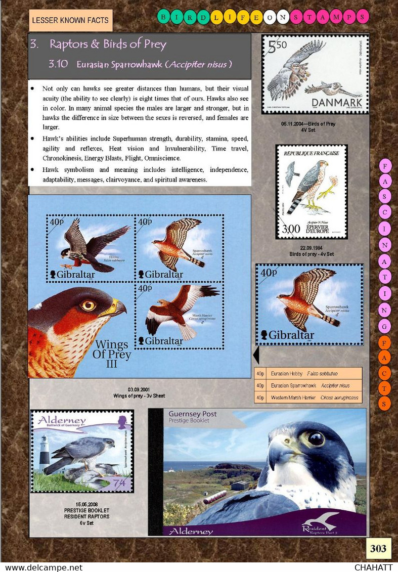 BIRDLIFE ON STAMPS- Ebook-(PDF)-DIGITAL-326 FULLY COLORED-A4-SIZE-ILLUSTRATED BOOK-ISBN-978-93-5659-173-8-EB-01