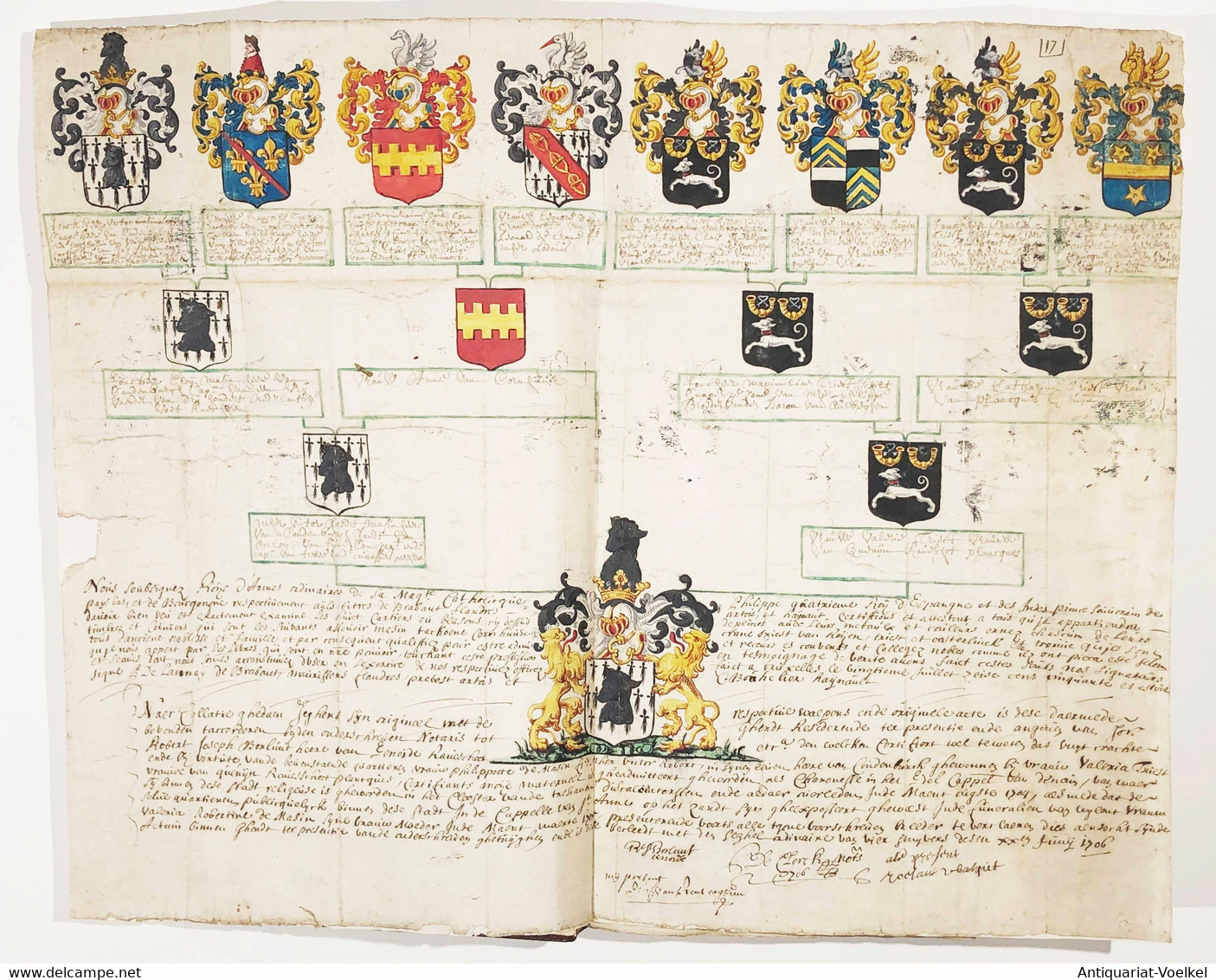 Flanders Armorial Manuscript - Théâtre & Scripts