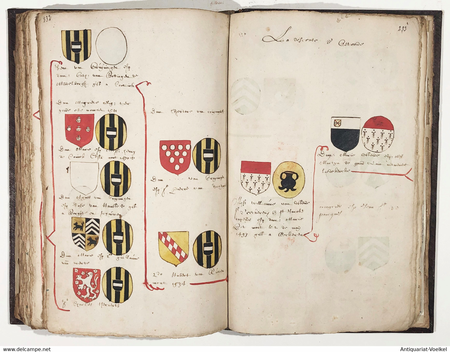 Flanders Armorial Manuscript