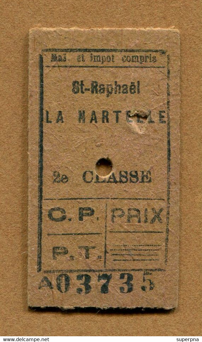 TICKET De TRAIN  : " SAINT-RAPHAËL - LA MARTELLE "  2ème CLASSE - Other & Unclassified