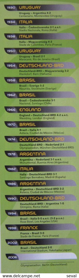 Panini  GERMANY 2006 Mundial Football Album Rare Reproduction pls see DESCRIPTION