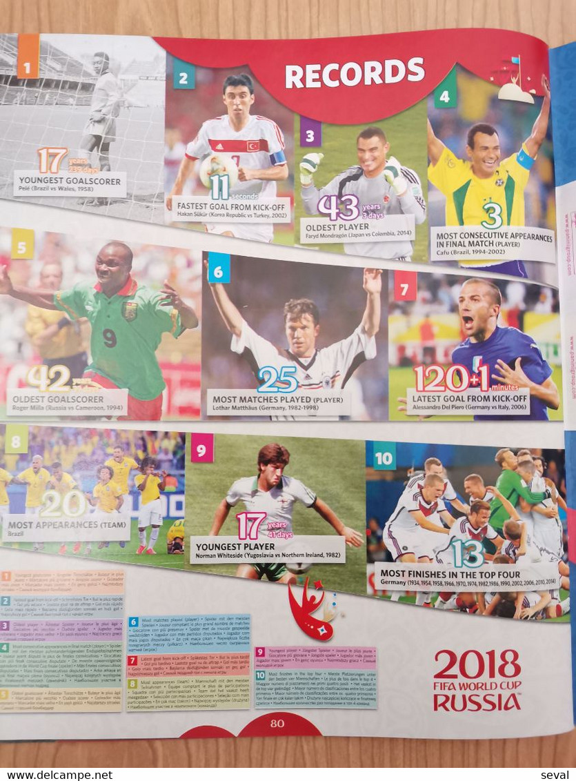 Panini 2018 Mundial Russia EMPTY Football ORIGINAL from CYPRUS +6 stickers