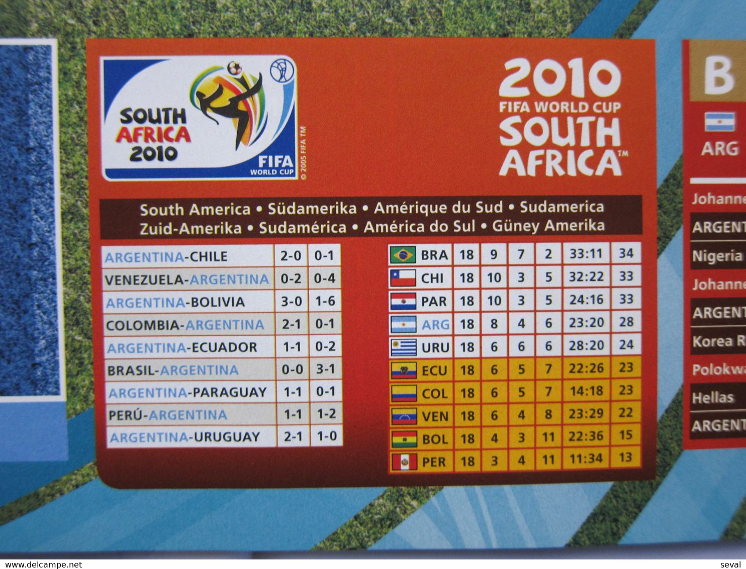 Panini 2010 Mundial SOUTH AFRICA EMPTY Football ORIGINAL from CYPRUS