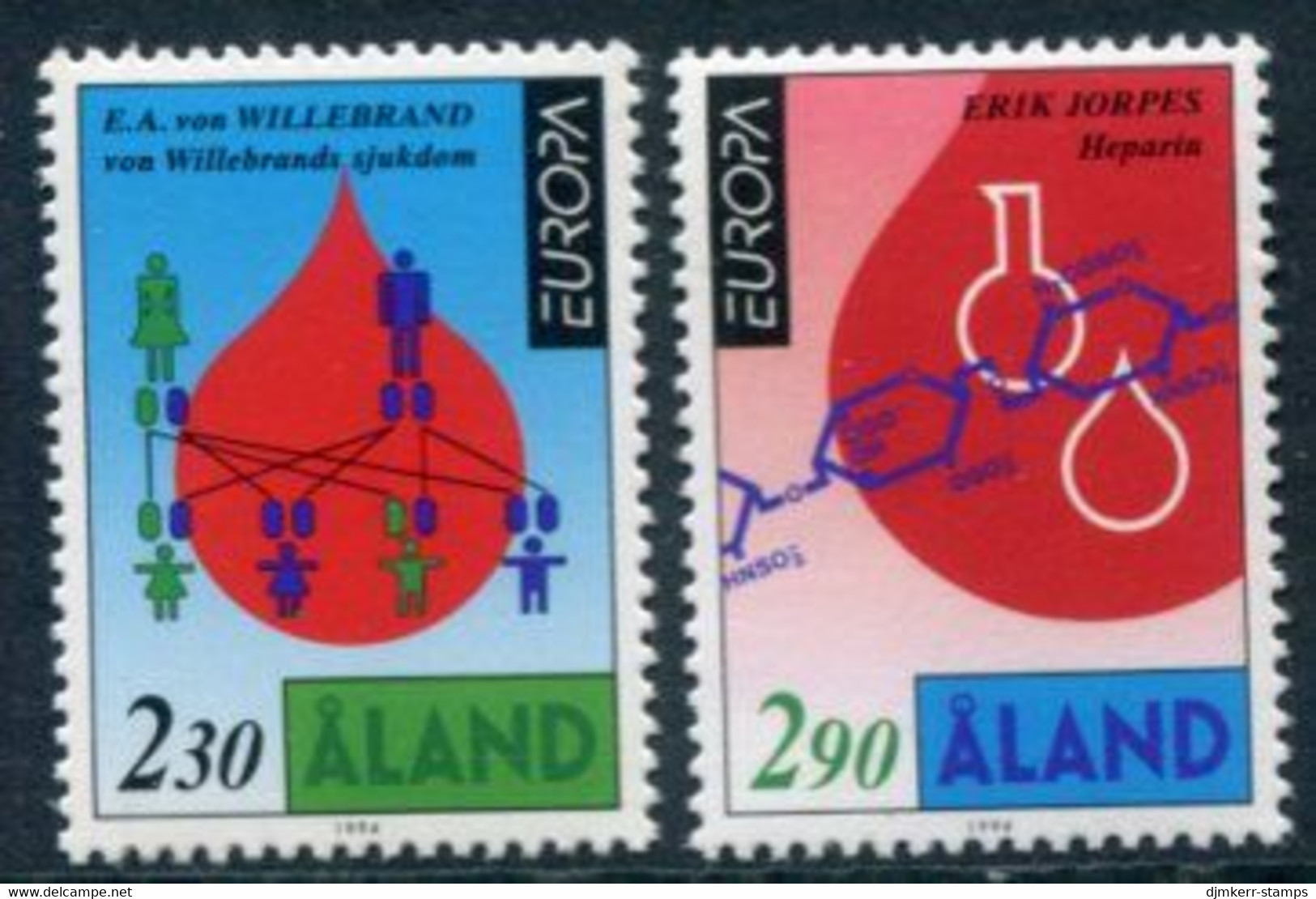ALAND ISLANDS 1994 Europa: Discoveries MNH / **.  Michel 86-87 - Aland