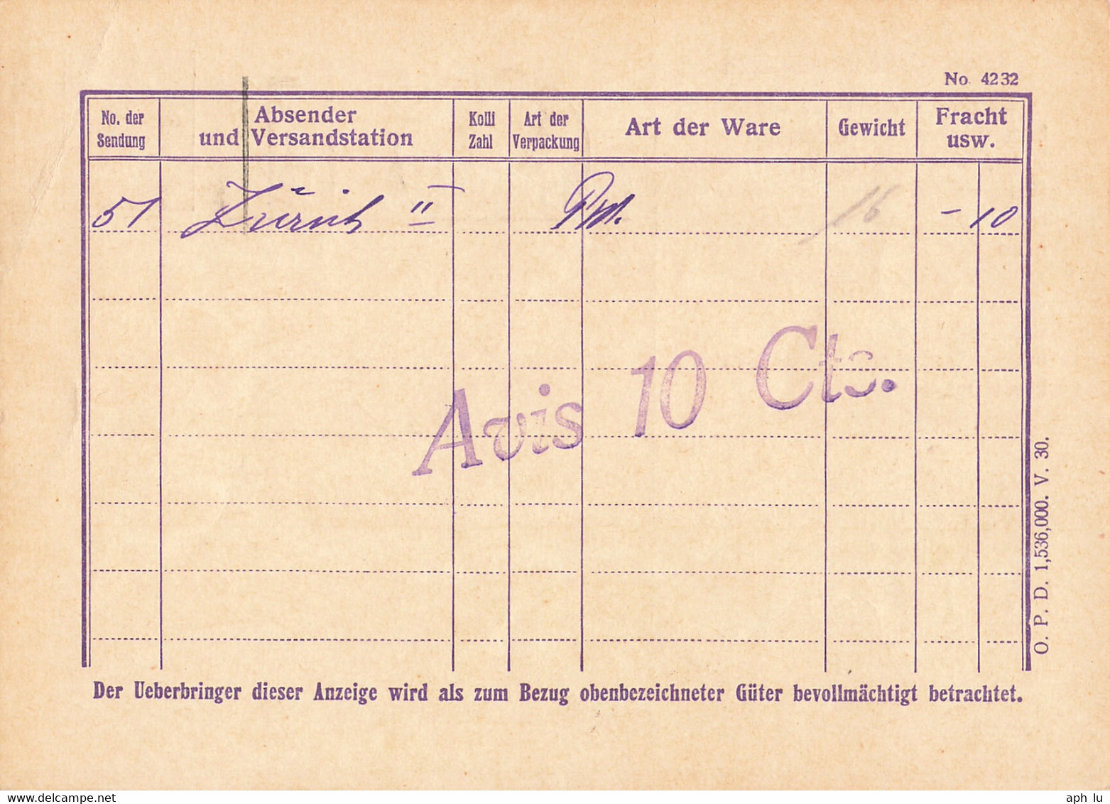 Bahnaviskarte Winterthur (ac7971) - Ferrocarril