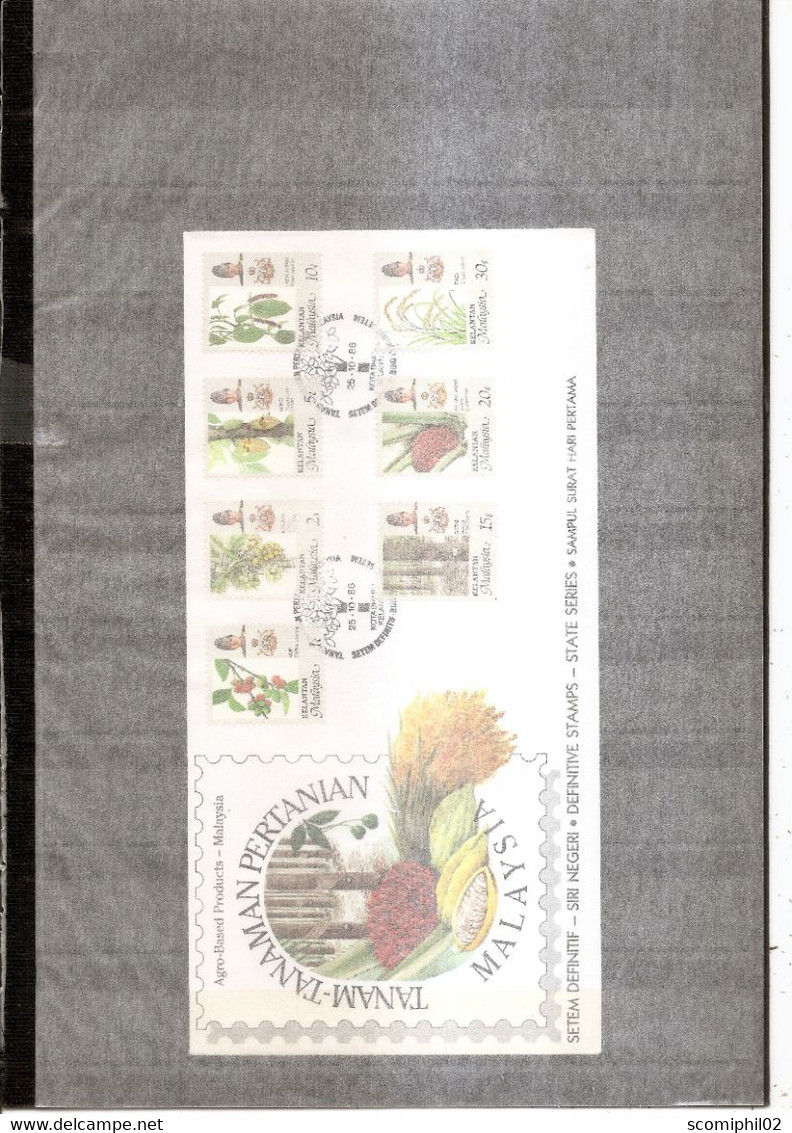 Kelantan - Produits Agricoles ( FDC De 1986 à Voir) - Kelantan