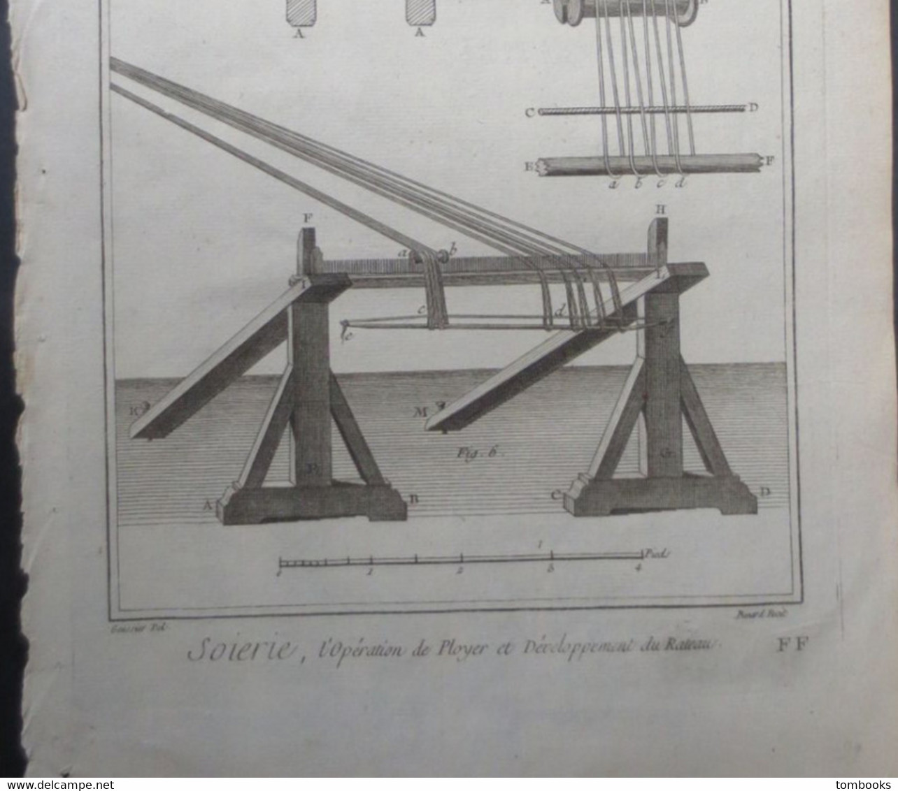 Lyon - Soierie - Fabrication Textile - 11 Planches Anciennes Originales - XVIII E - Goussier Del - Benard - B.E - - Máquinas